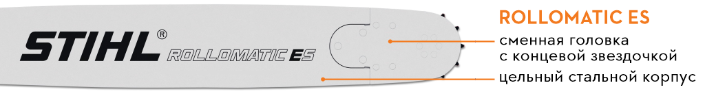 Rollomatic ES